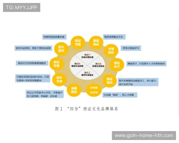 季后赛席位渐明，锁定目标奋战到底！，季后赛机制